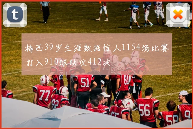 梅西39岁生涯数据惊人1154场比赛打入910球助攻412次